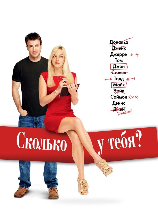 Сколько у тебя?